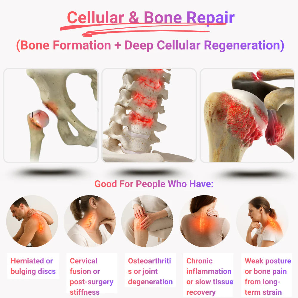 VitaRay™ Wellness Device™