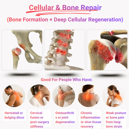 VitaRay™ Wellness Device™