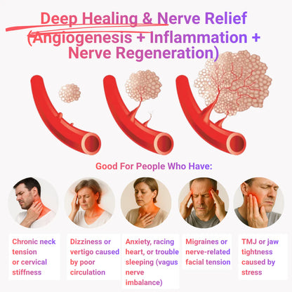 VitaRay™ Wellness Device™