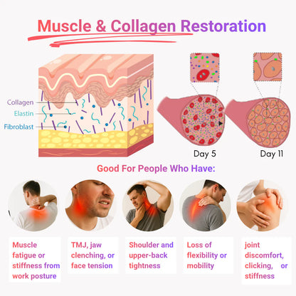 VitaRay™ Wellness Device™