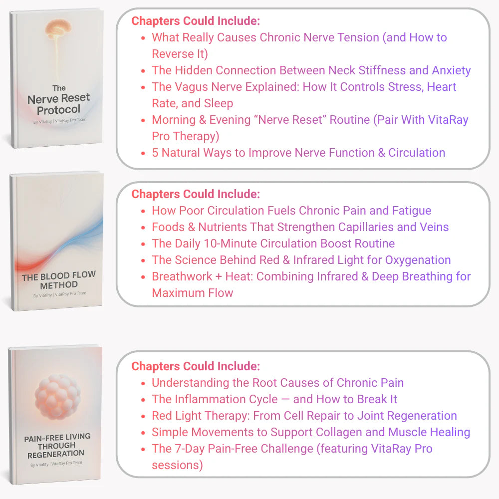 VitaRay™ Wellness Device™