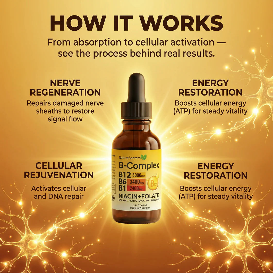 HerbHealth™ B-Complex Methylated Drops
